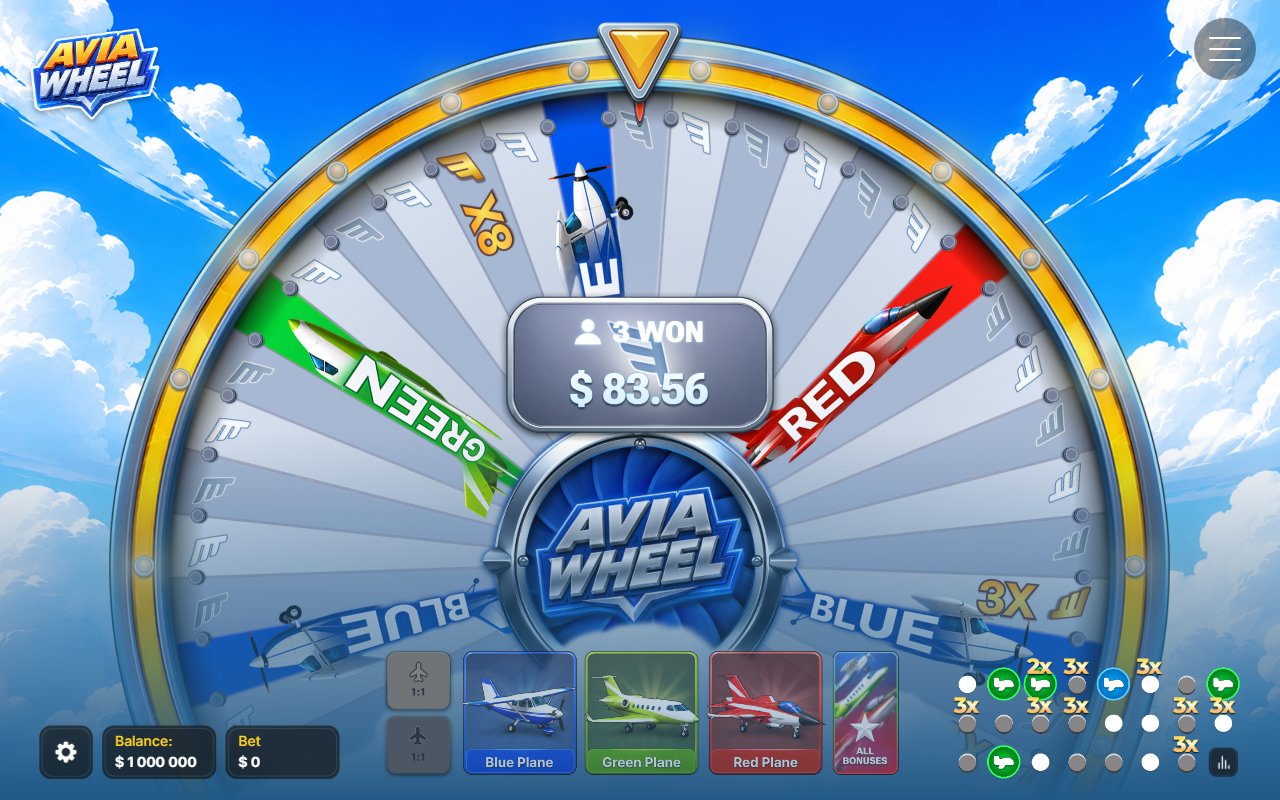 Avia Wheel arnaque ou fiable, inscription, code promo et argent : multiplicateurs x8 et 3X sur la roue