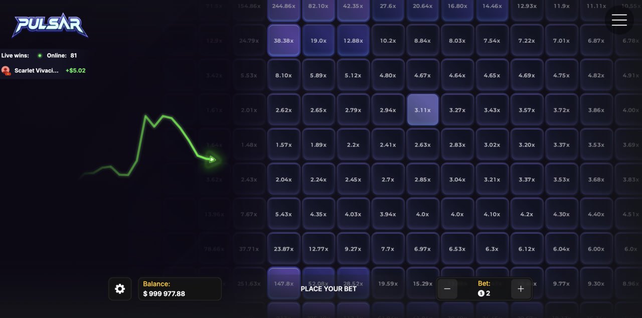 Pulsar avis, démo gratuite, casino en français : grille des cases et coefficients